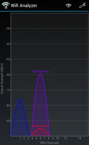 Huawei_WS320_WiFi_Analyzer